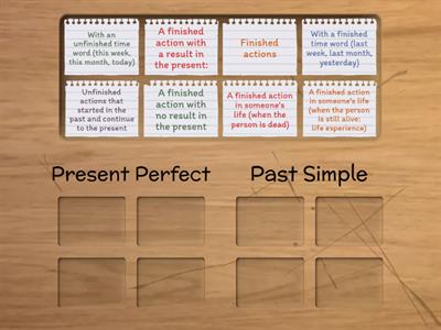 Past Simple & Present Perfect uses