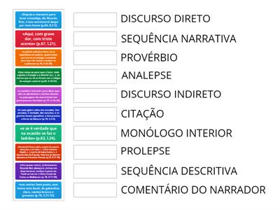 12.º ANO - REPRODUÇÃO DO DISCURSO NO DISCURSO, SEQUÊNCIAS TEXTUAIS E TEMPO DO DISCURSO