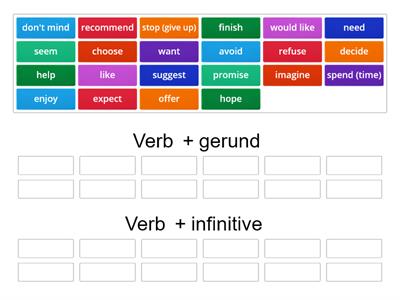 Verb Patterns [inf/ger]