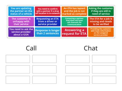 CSS Call or Chat Sort