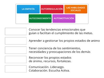 Inteligencia emocional