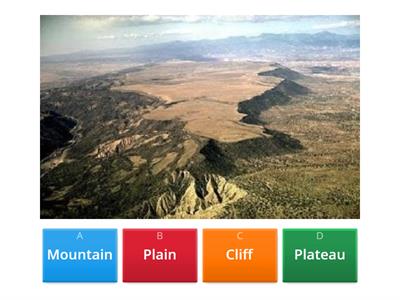 Landforms