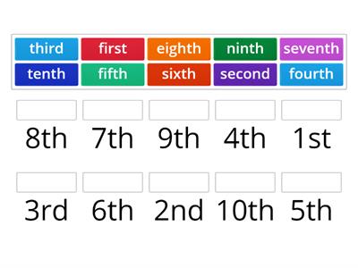 Ordinal Numbers 3rd grade