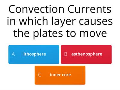 Plate Tectonics