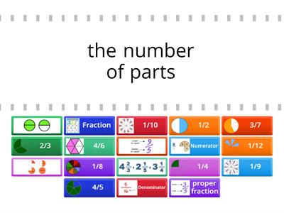 Fraction Vocabulary Practice