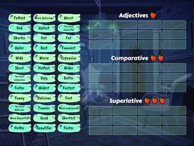 Comparatives and Superlatives