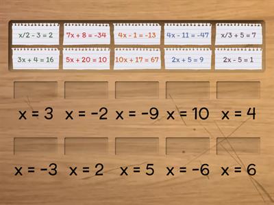 Two Step Algebra Equations 