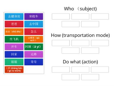 交通 Transportation