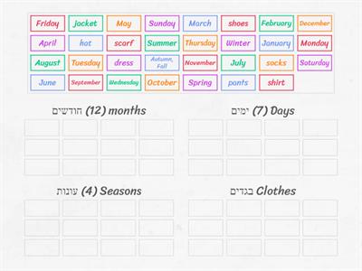 months days clothes seasons