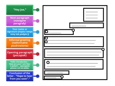 Informal letter writing structure