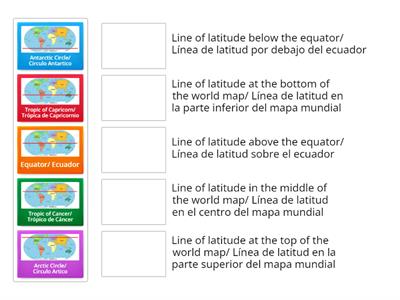 Lines of Latitude (spanish)