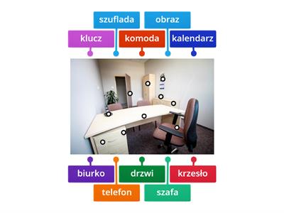 Biuro (wykres z etykietami)