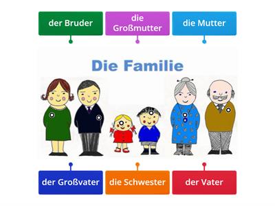 meine Familie