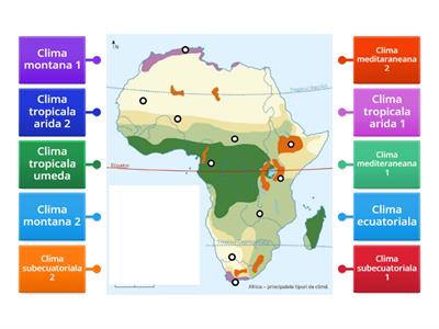 Geografie - VII- Africa clima