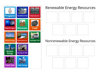 Renewable and Nonrenewable Energy Resources