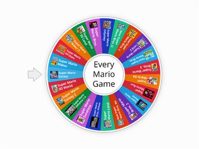 Every Mario Game