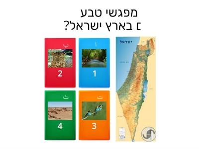 מפגש טבע בארץ ישראל
