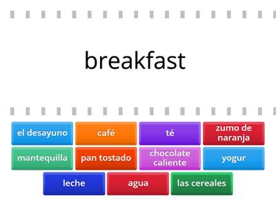 Breakfast Spanish
