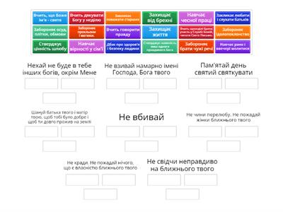 Божі заповіді - моральний дороговказ для людини