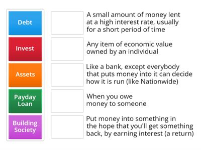 Personal Finance Key Terms