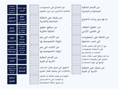 مراجعة