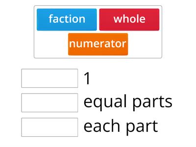 fraction