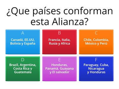 Alianza Del Pacifico