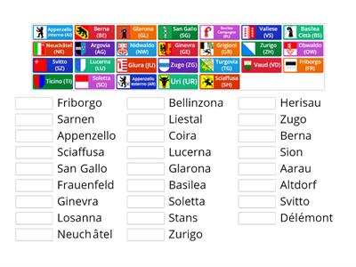 I 26 Cantoni della Svizzera - geografia