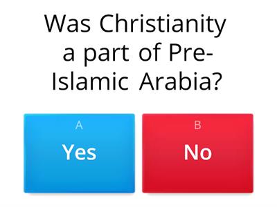 Religion in Arabia