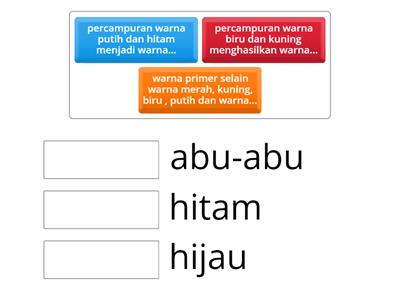 menjodohkan tentang unsur warna