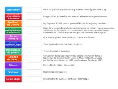 IND_DECIMOS SÍ A LA IGUALDAD DE GÉNERO