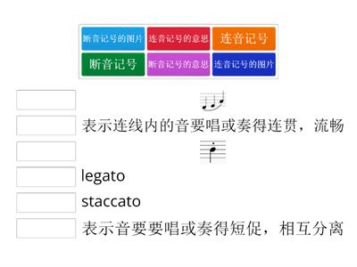 六年级音乐 （连音记号和断音记号）