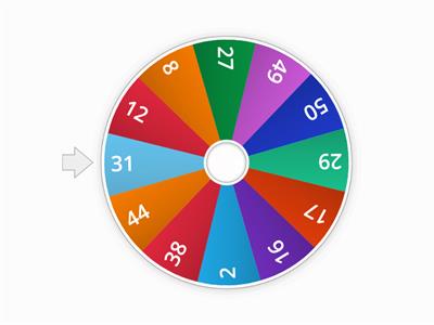 place value wheel