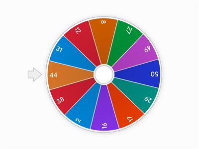 place value wheel