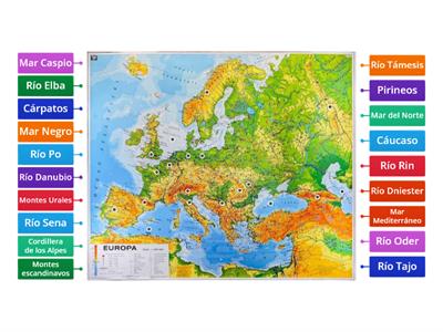 Resumen Mapa físico de Europa