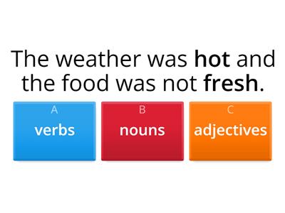 Parts of speech 