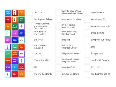 Solutions 3C numbers 