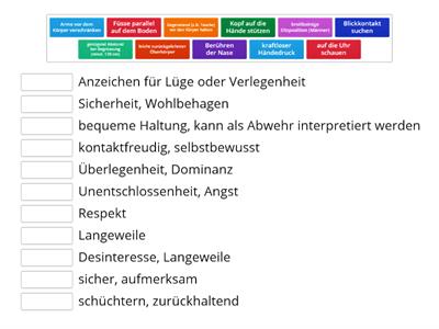 Vorstellungsgespräch Gestik und ihre Bedeutung