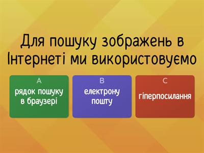 Пошук зображень в Інтернеті .Авторське право .