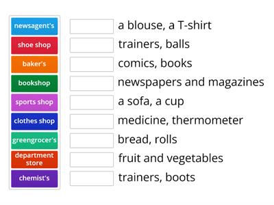 types of shops 