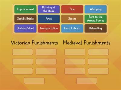 Medieval Punishments Vs Victorian Punishments