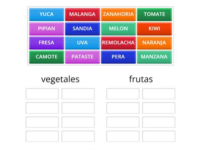 LAS FRUTAS 