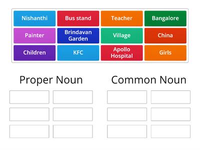 Proper and Common nouns