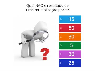 Quem é o intruso da multiplicação?