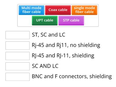 network cables 