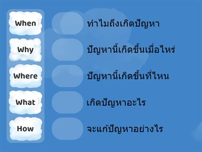 คำถามของ5W1H