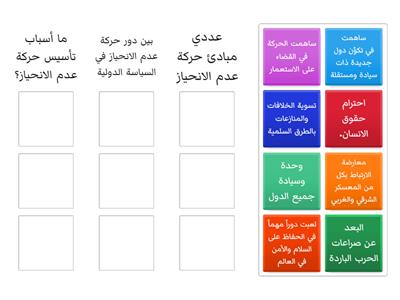 غلق ختامي /  حركة عدم الانحياز