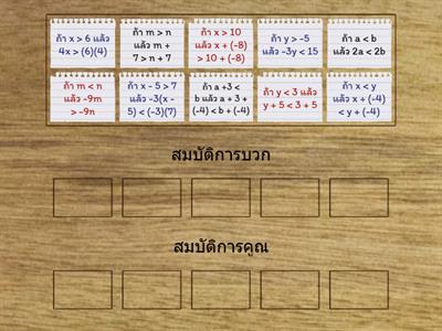 สมบัติการบวกและการคูณของการไม่เท่ากัน