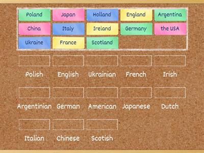 Countries  and  nationalities ( Wider World 1 ) 