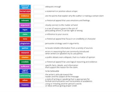 Unit 3 Vocabulary 6th grade (rhetorical appeals)